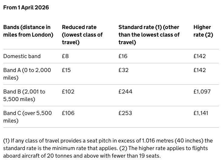 Source: www.gov.uk